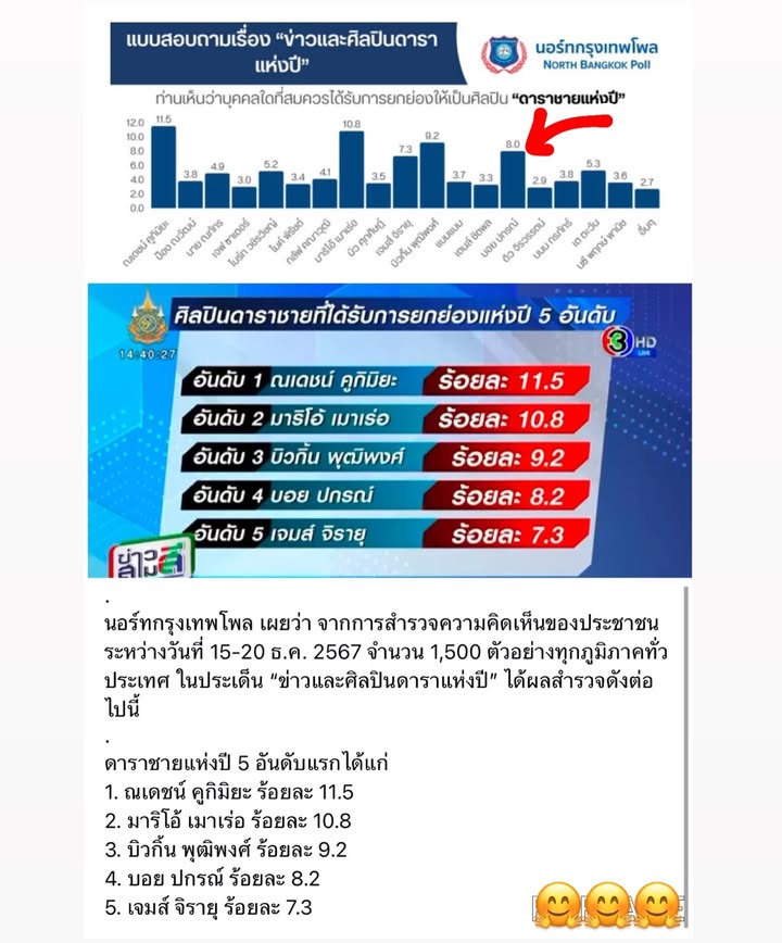 บอย - ปกรณ์ ฉัตรบริรักษ์