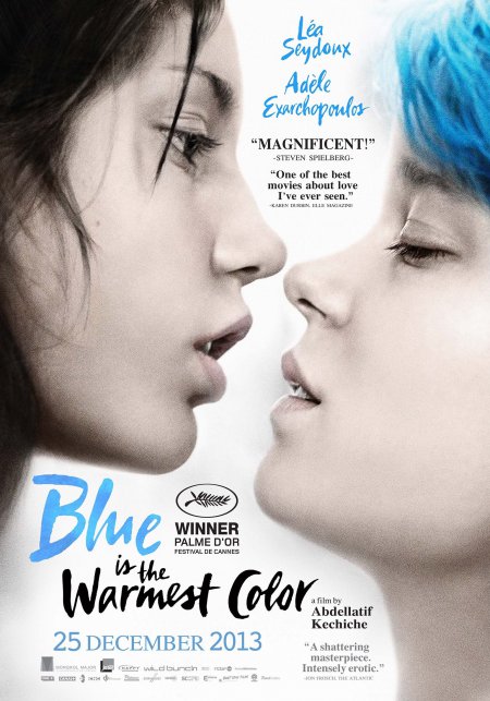 blue is the warmest colour analysis